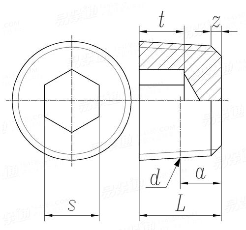 汽车零件 — 1B1型内六角锥形螺塞 JIS D 2101 (1B1) - 2001