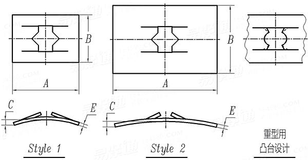弹簧螺母 - 板簧螺母 SAE J 892 (F1) - 1996
