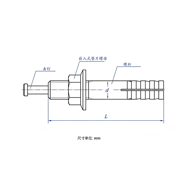 Drive-in Expansion Anchor (JD Type)