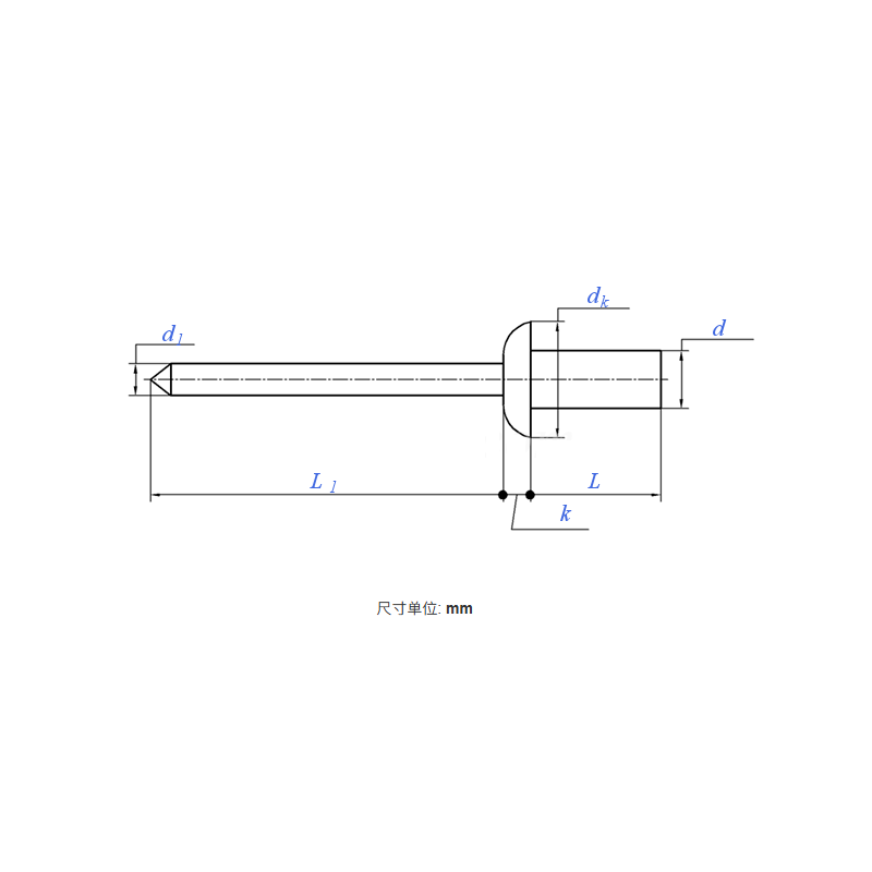 Closed-End Flat/Round Head Blind Rivet — 30-Class Steel