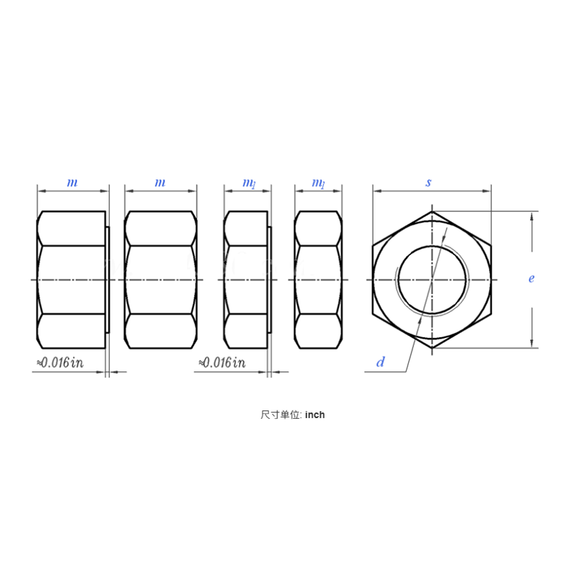 Hex Nut and Thin Hex Nut [Table 5]