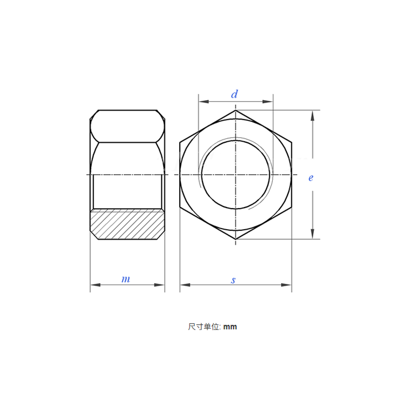 Hexagon Nut for Petrochemical Industry