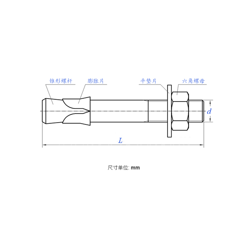 Bolt-Type Expansion Anchor [Concrete Wedge Anchor]