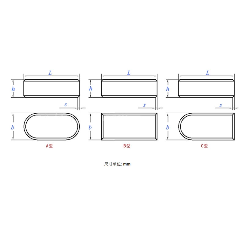 Parallel Key