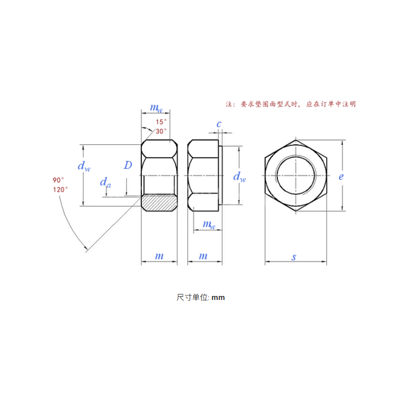 Hexagon Nut Type 2