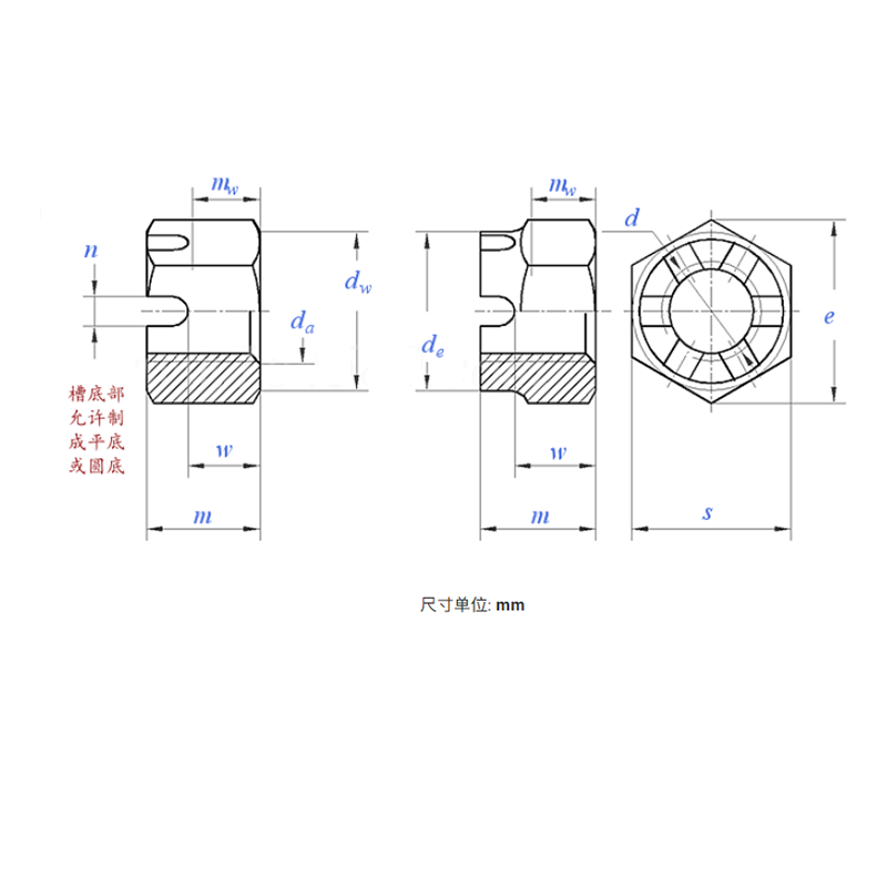 Type 1 Hexagon Slotted Nuts and Castle Nuts (Fine Thread)