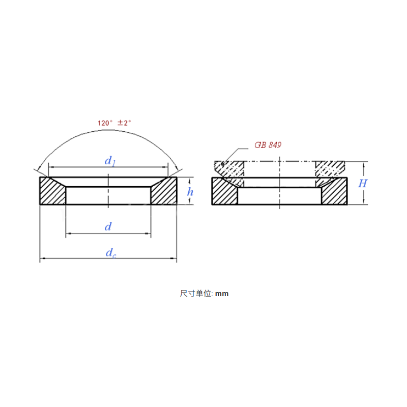 Conical Washer
