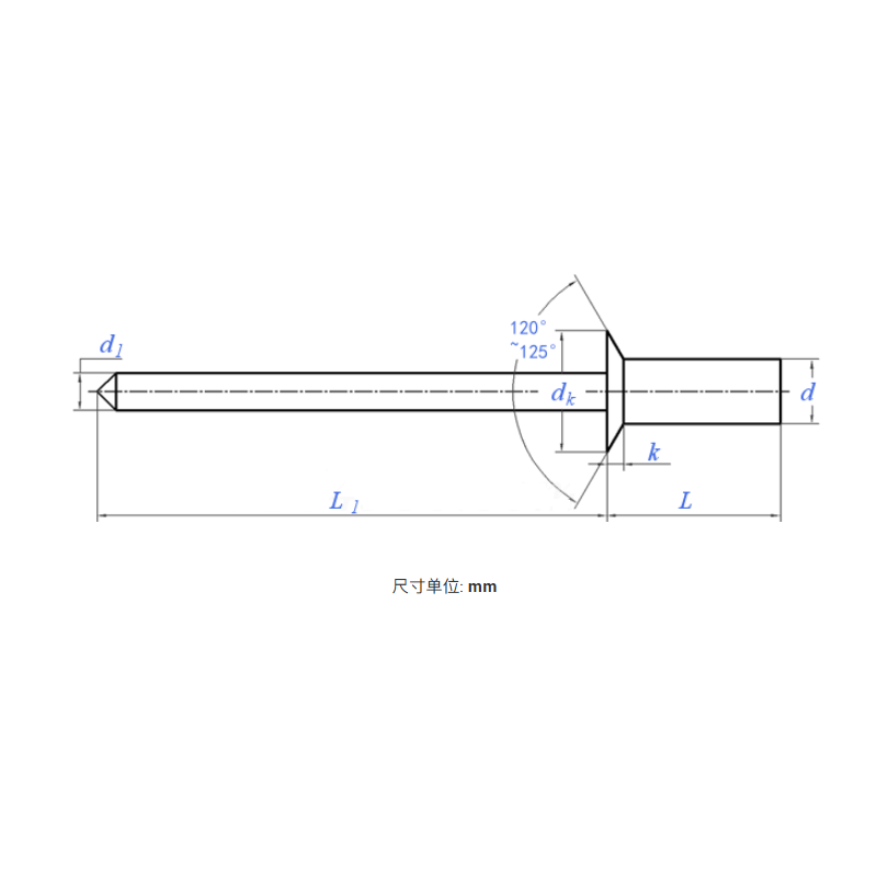 Closed End Countersunk Head Blind Rivet