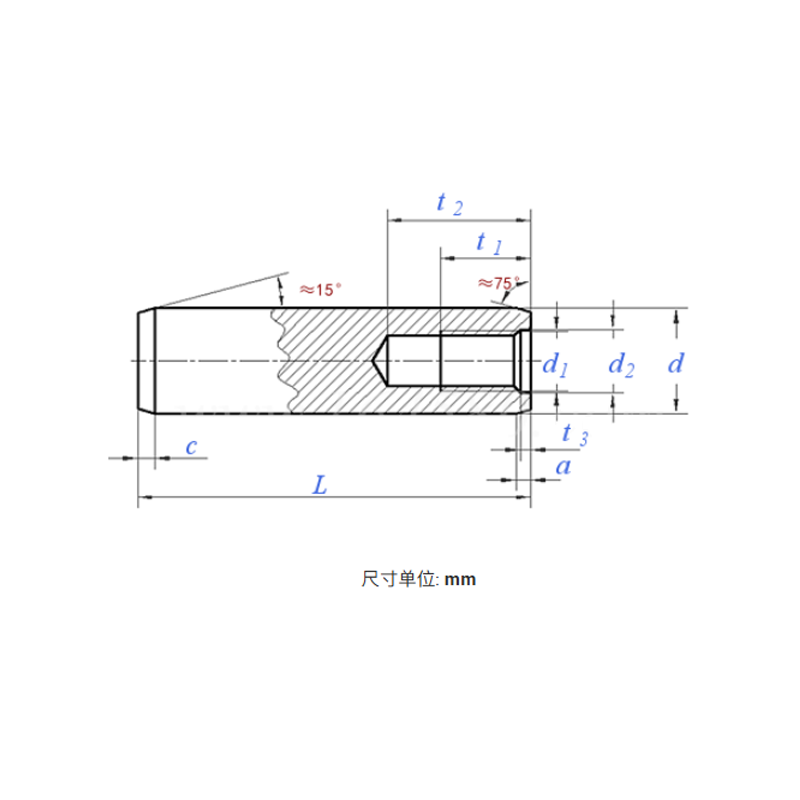 Internal Threaded Cylindrical Pin of Unhardened Steel and Austenitic Stainless Steel