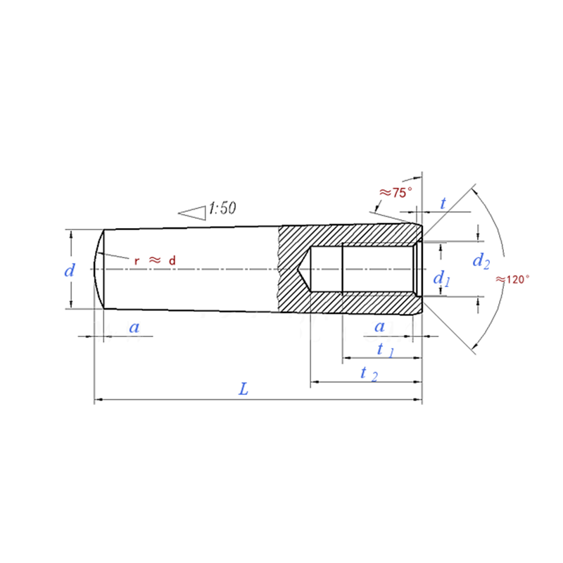 Internally Threaded Taper Pin, Types A and B
