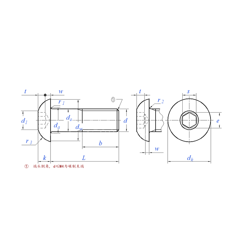 Hex Socket Button Head Cap Screw