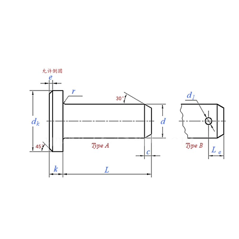 Pin Shaft Types A and B