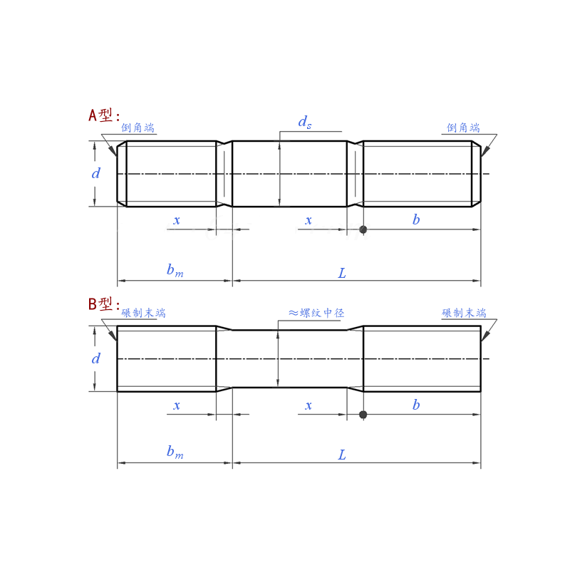 Double-End Stud, bm=2d