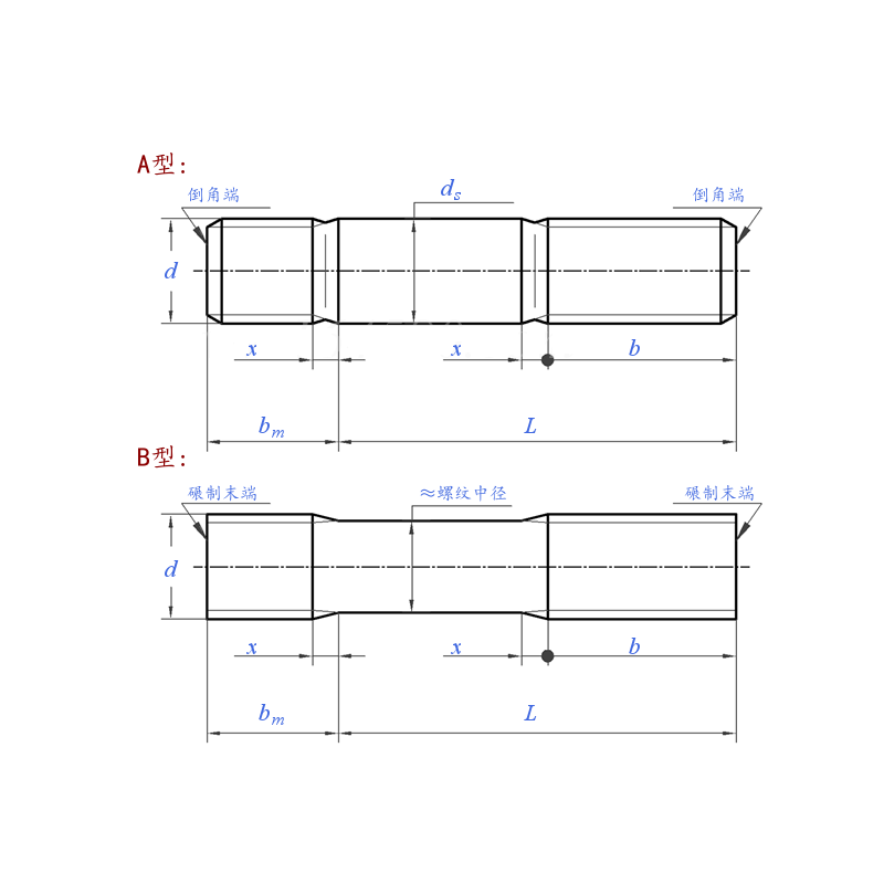 Double-End Stud bm=1d