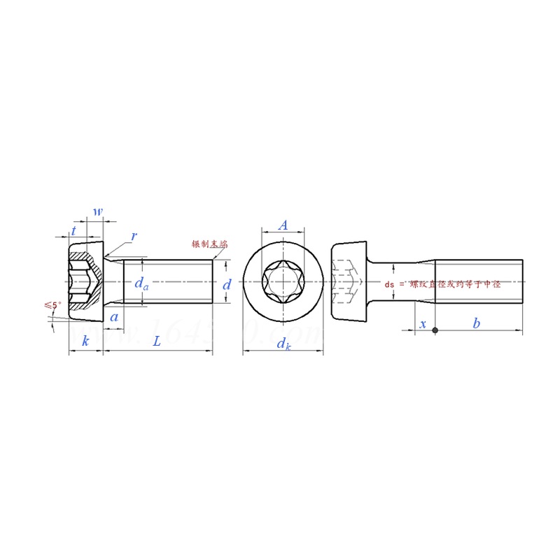 Hexalobular Socket Low Head Cap Screw