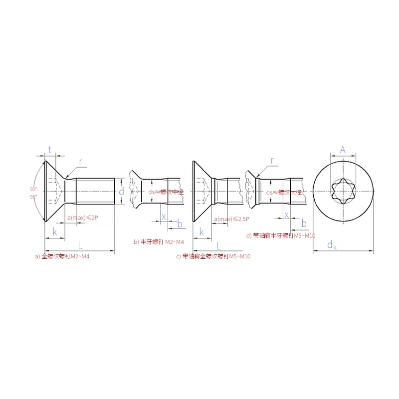 Hexalobular Socket Countersunk Head Screw