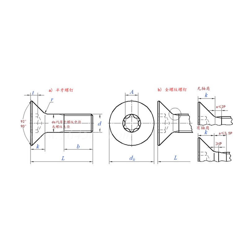 Hexalobular Socket Raised Countersunk Head Screw