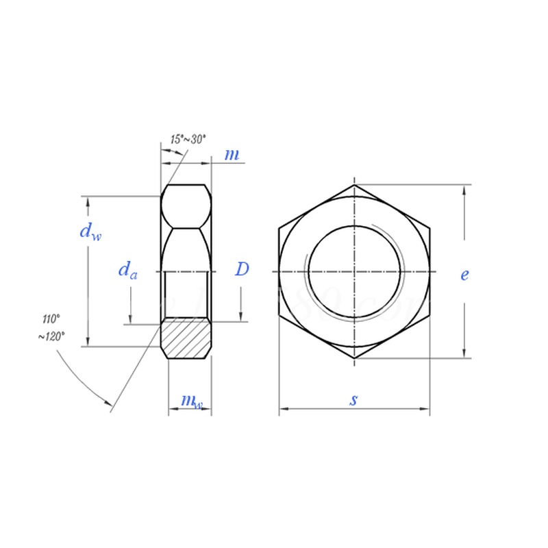 Hexagon Thin Nut, Fine Pitch Thread