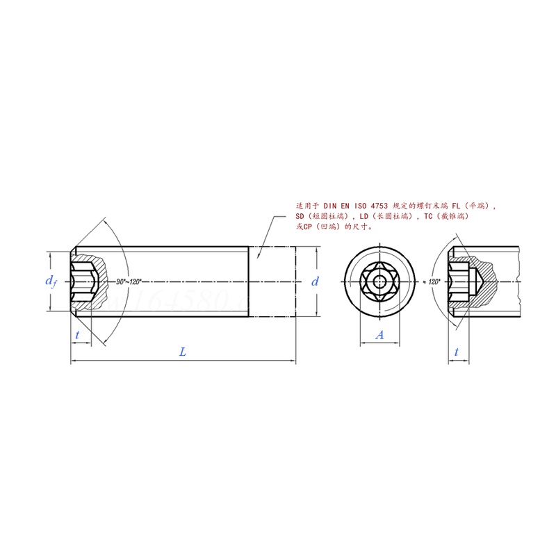 Hexalobular Socket Set Screw